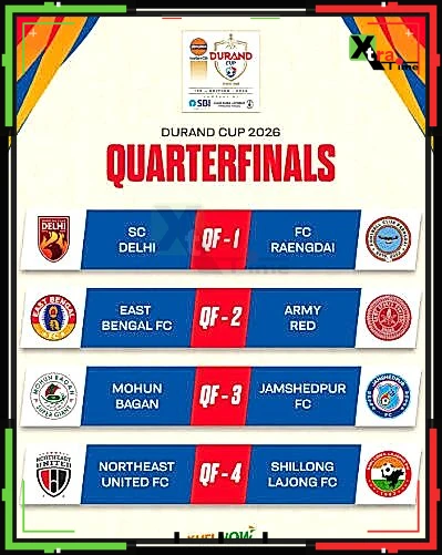 Who are the opponents of East Bengal and Mohun Bagan in the Durand Cup quarter-finals?
